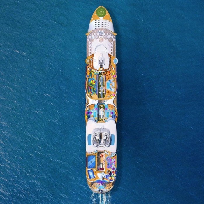 Review du thuyền Royal Caribbean
